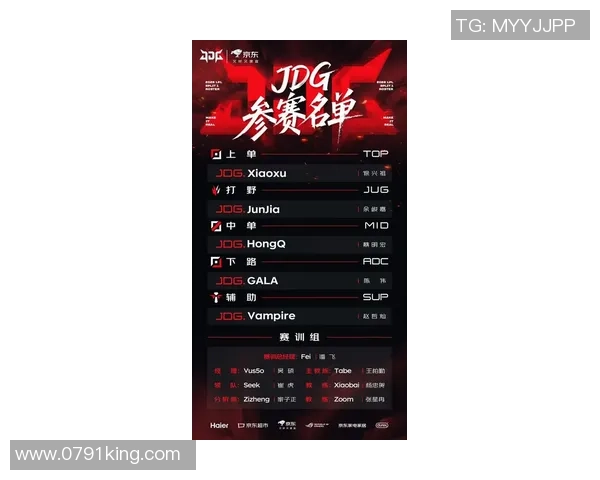 DOTA2最新配合排行榜揭晓JDG战队荣登第六名引发热议