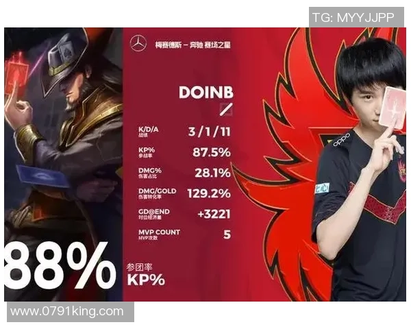 全球总决赛分析：FPX如何掌控比赛节奏与策略执行