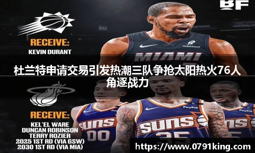 杜兰特申请交易引发热潮三队争抢太阳热火76人角逐战力